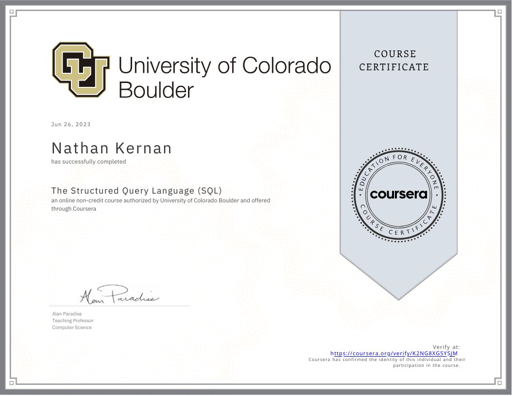 SQL Certificate 1
